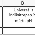 Vizes oldatok kémhatása