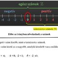 Az egész számok értelmezése, ábrázolása számegyenesen, ellentettje, abszolútértéke