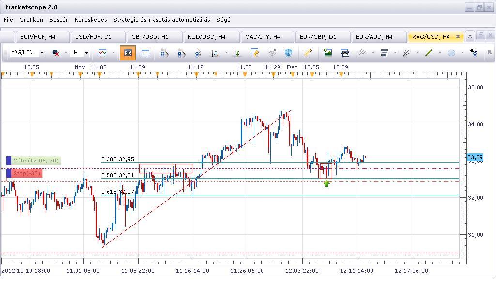 xagusd1212.JPG