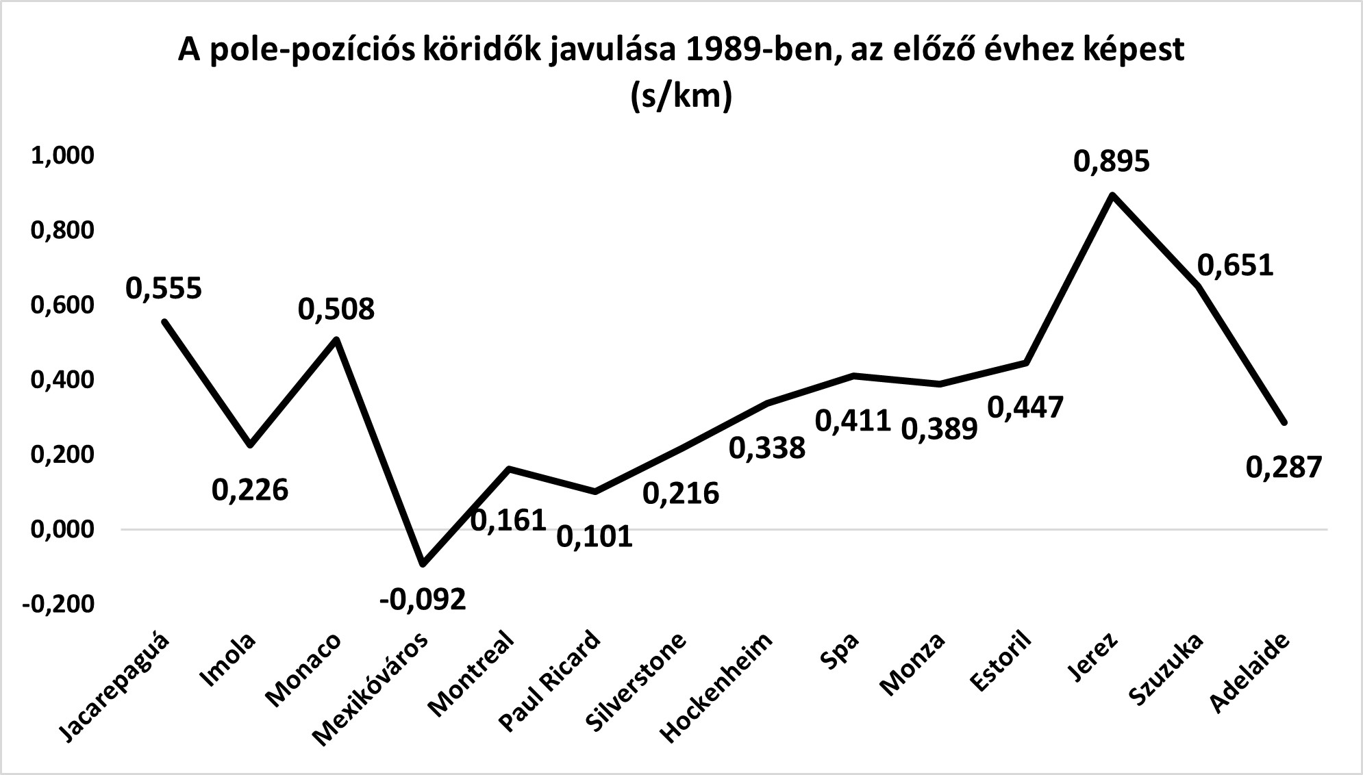 poles_88v89.jpg