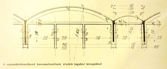 fovarosi.blog.hu: Nagyvasartelep-1933-TerEsForma-06