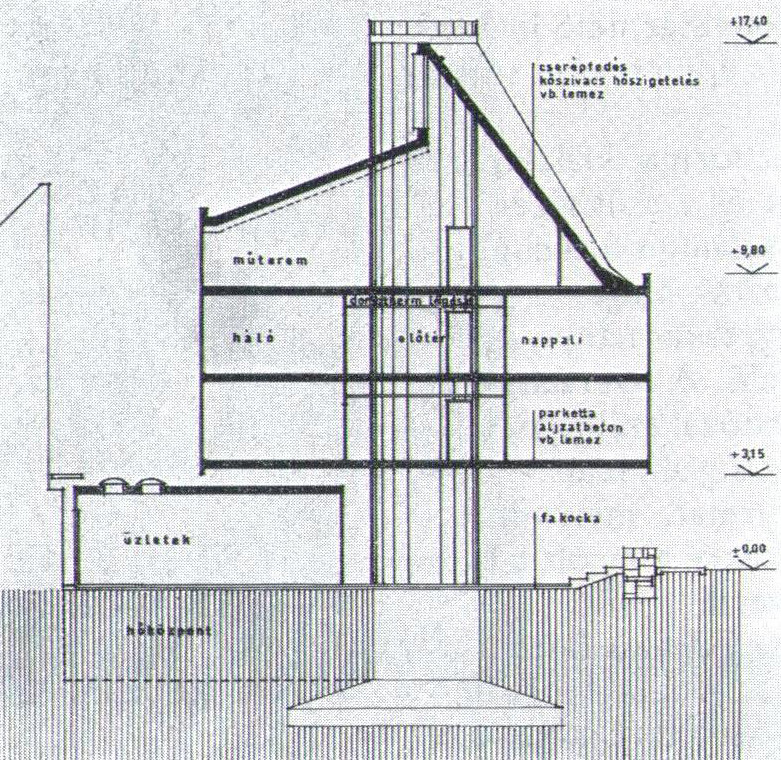 fovarosi.blog.hu: BurgHotel-KevesGyorgyekTerve-MagyEpMuv-1969-02-p44-kep2