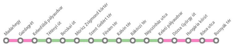 fovarosi.blog.hu: Metro4-TervezettVonal2010