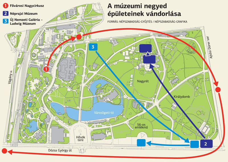 fovarosi.blog.hu: MuzeumiNegyed-201511-EpulettervekHelyszineinekValtozasa-nol.hu - indafoto.hu