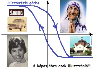 teri_kesleltetett_terulese-fordulasa.jpg