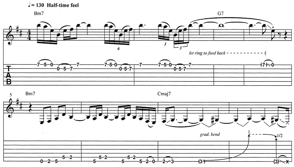 frank-zappa-lesson-fig4-1.jpg