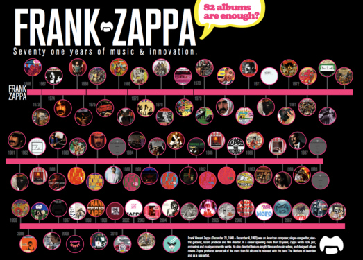 FZ discography graphic BIG.jpg