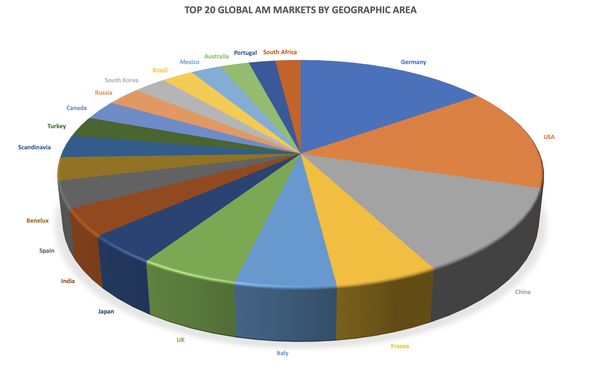 global-markets-33dnyomtatas_globalmarket.jpg