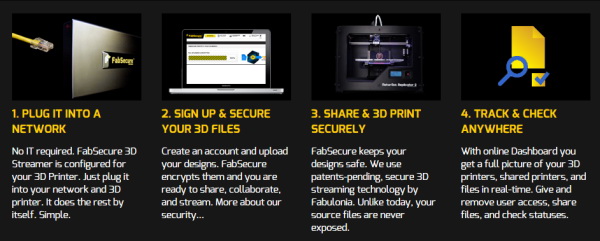 fabsecure.jpg