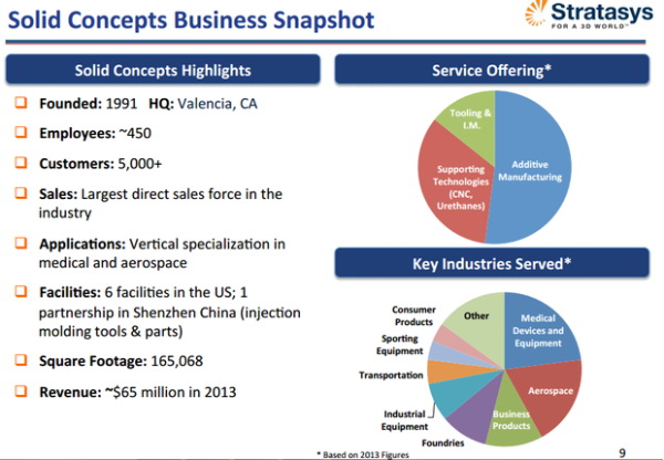 stratasys1.jpg