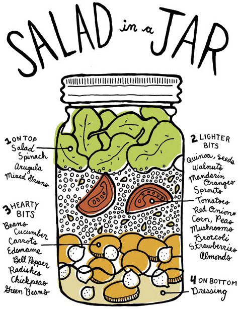 salad-in-a-jar_1-1.jpg
