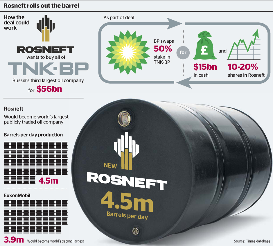 Rosneft_346932a.jpg