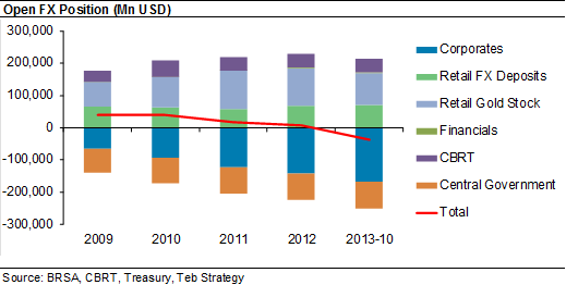 currency position.png