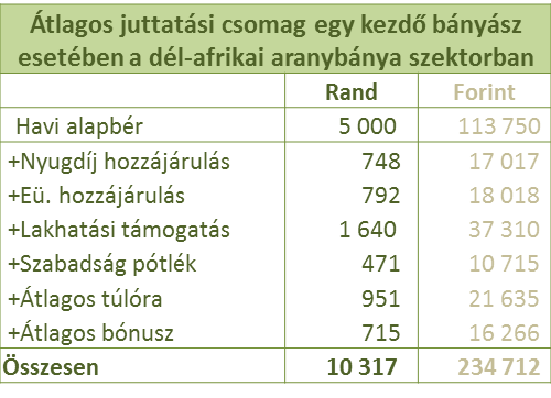 juttatási csomag.png