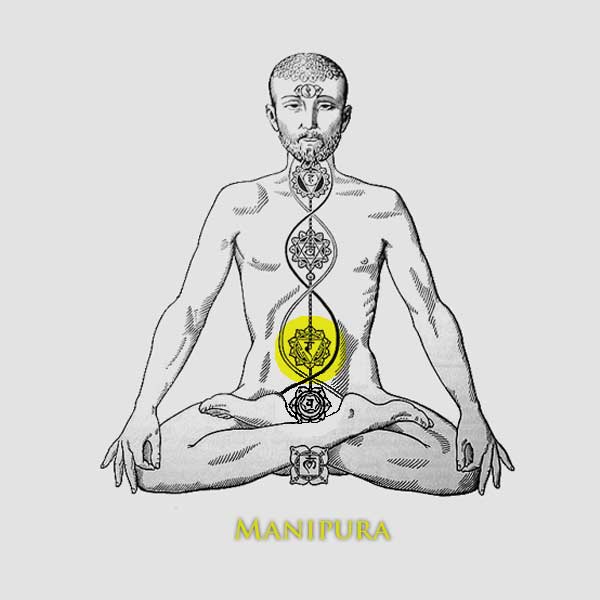 essential-oil-for-the-third-chakra-the-solar-plexus-chakra-manipura-ldsxnrglog.jpg