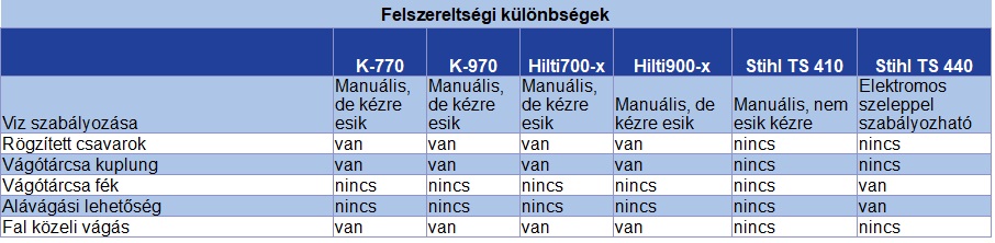 tabla3_1.jpg