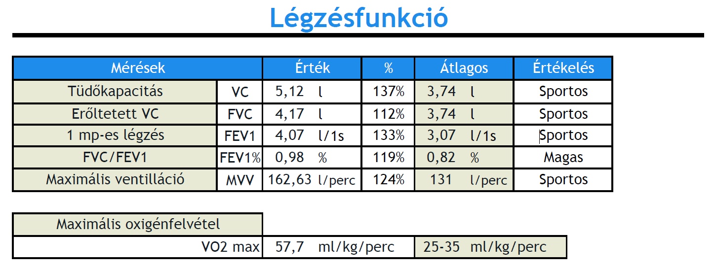 legzesfunkcio.jpg