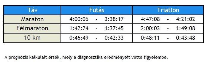 szintidok.jpg
