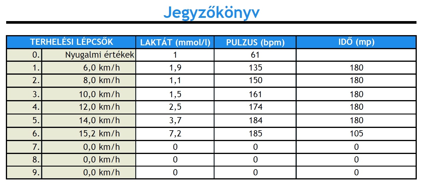 terhelesilepcsok.jpg