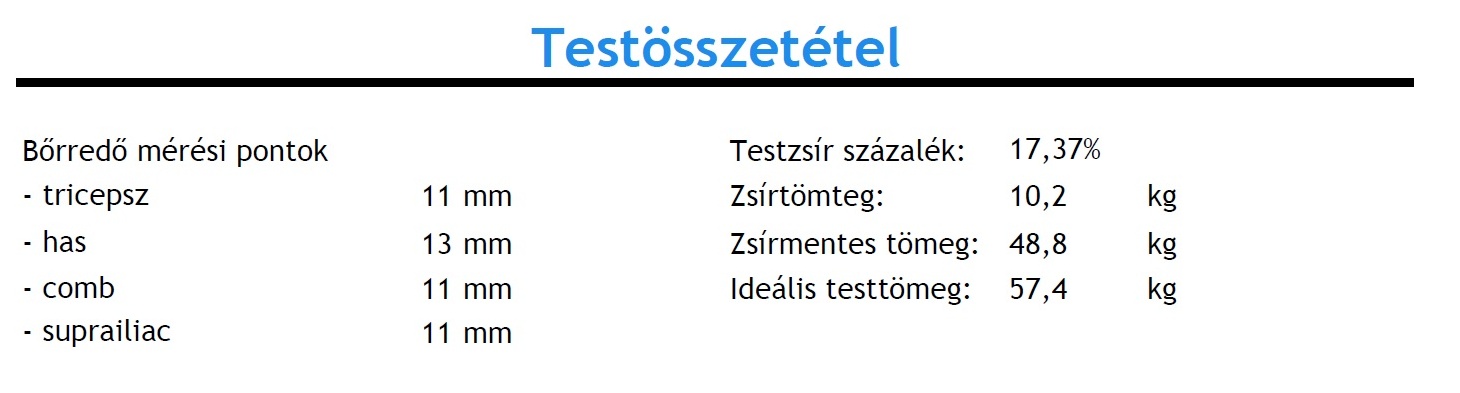 testosszetetel.jpg