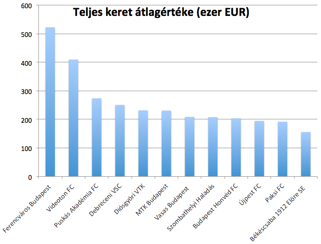 teljes_keret_a_tlag.png