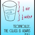 A pohár technikailag mindig tele van.