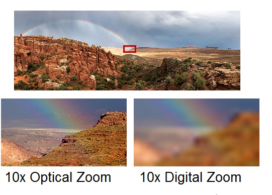 digital-zoom.jpg