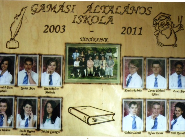 Osztályképek a múltból: 1996-97.