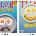 Time of Cholesterol