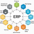 Miért jó az ERP vállalatirányítási rendszer?
