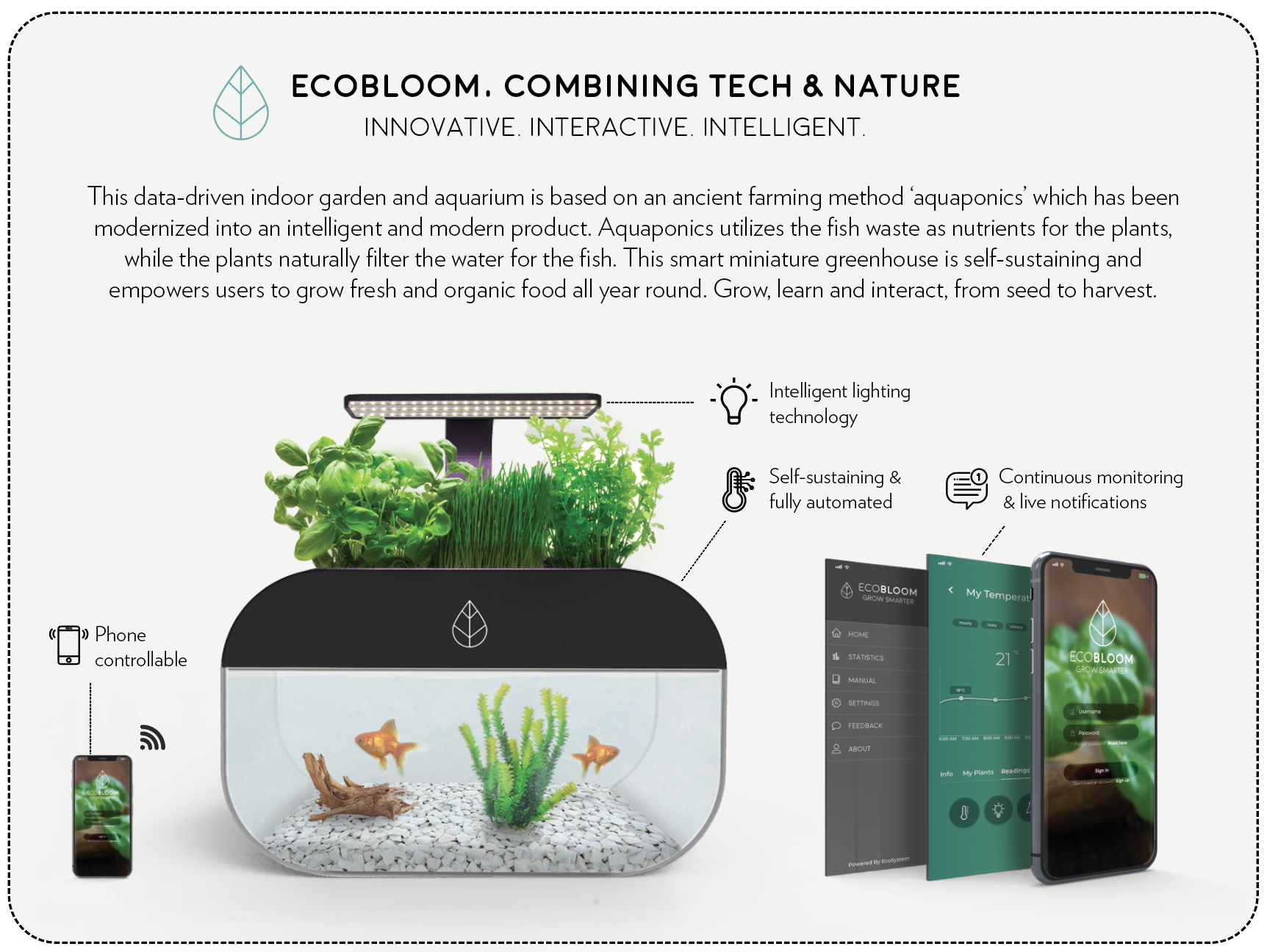 EcoGarden, az otthoni növénytermesztés forradalmasítása