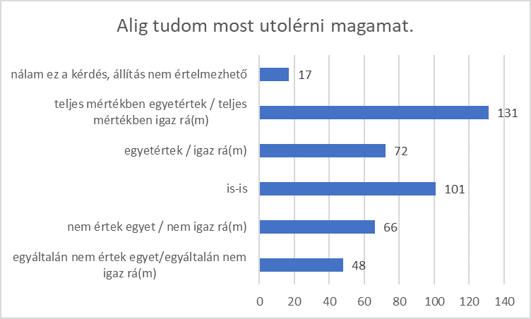 utolerni.png