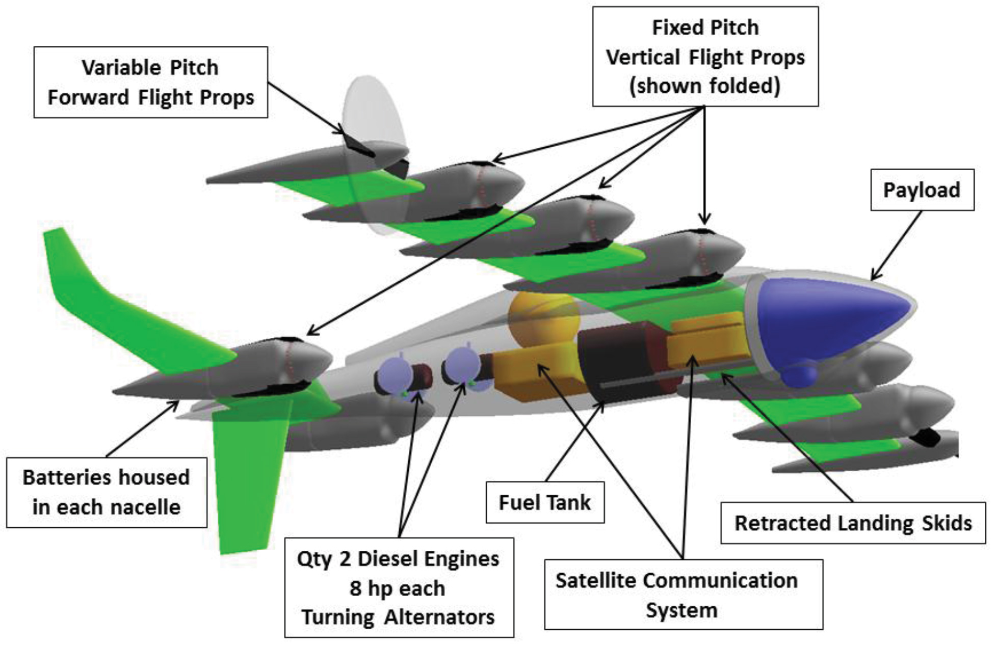 nasa-greased-lightning-prototype1.jpg