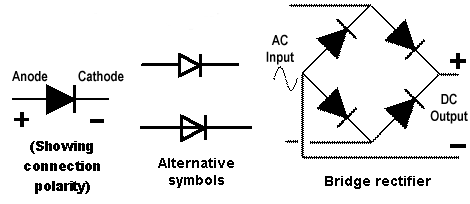 diode_circuit_symbols.gif