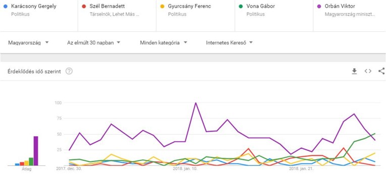 politikusok-januar.JPG