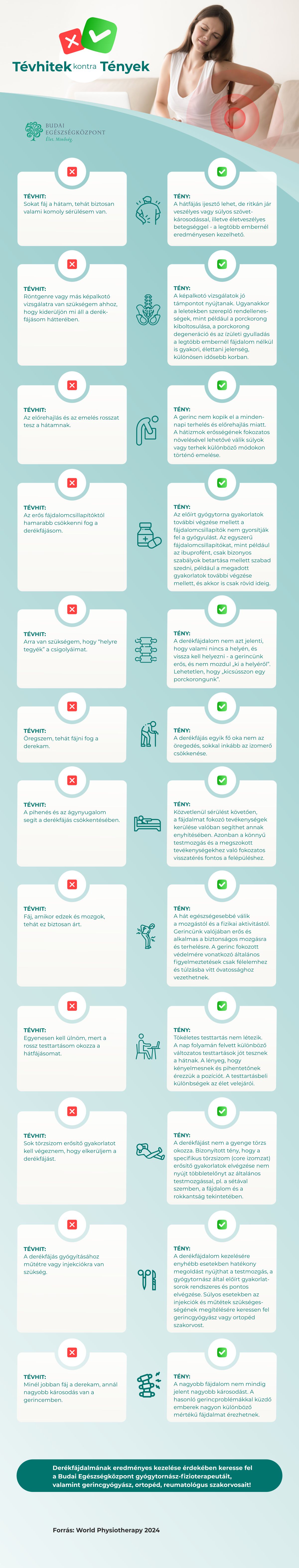 budai_egeszsegkozpont_derekfajdalom_tenyek_tevhitek_infografika_2024.jpg