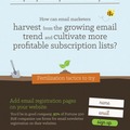 Infographic - Planting The Seeds To Grow Your Email Subscriber List