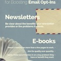 Infographic - How to Build Your Email List Using Incentives