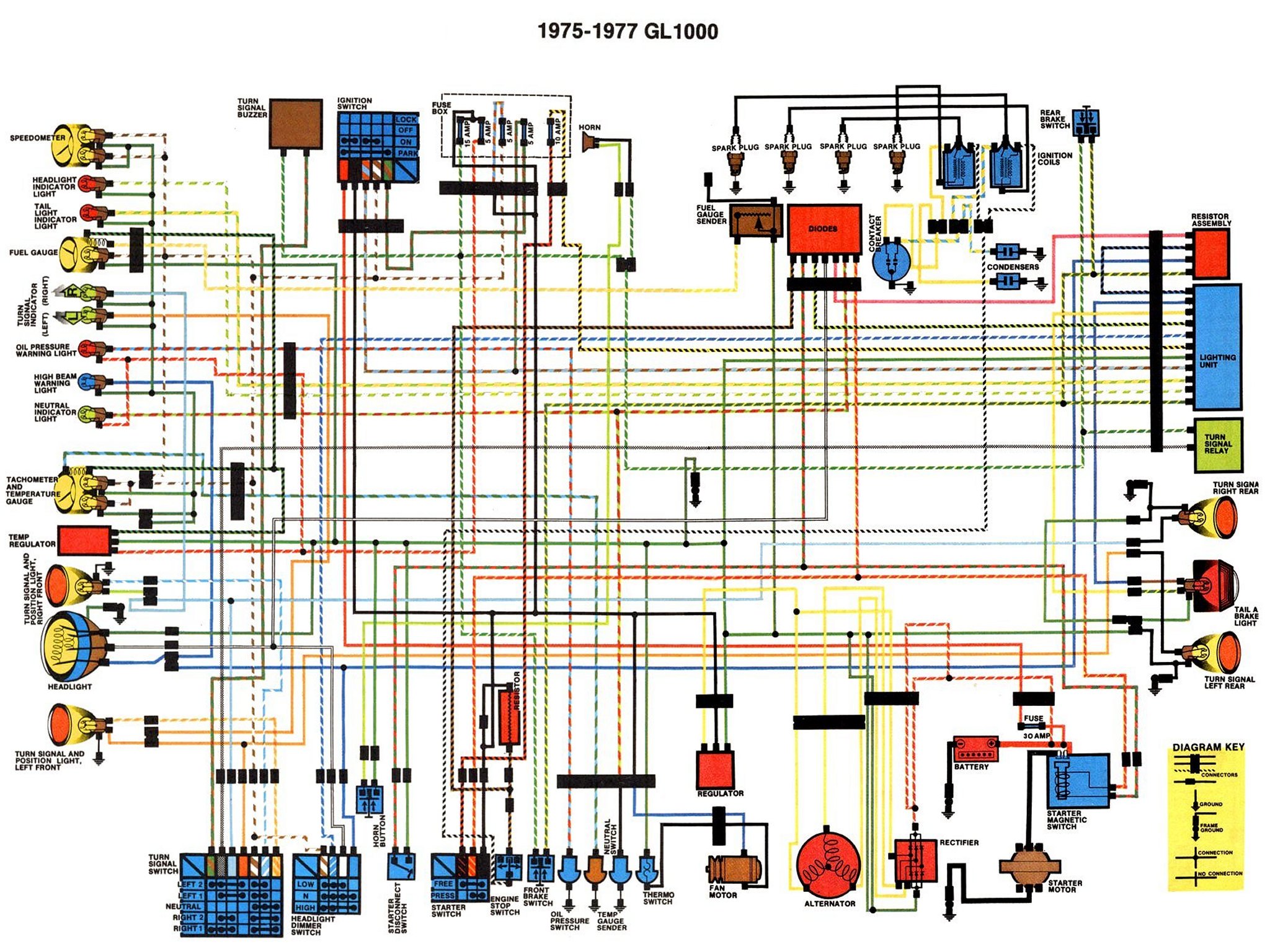 gl1000-wiring-diagrams-1975-1977.jpg