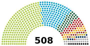 360px-2012_Egyptian_People's_Assembly_election_results.svg.png