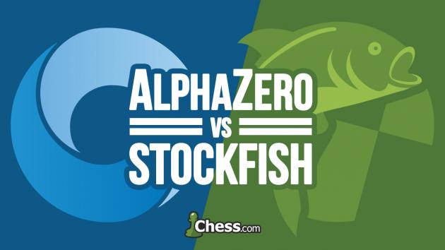 Alpha Go Zero, a sakkzseni