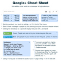 Google plus + cheat sheet BIG SIZE PICTURE! - English