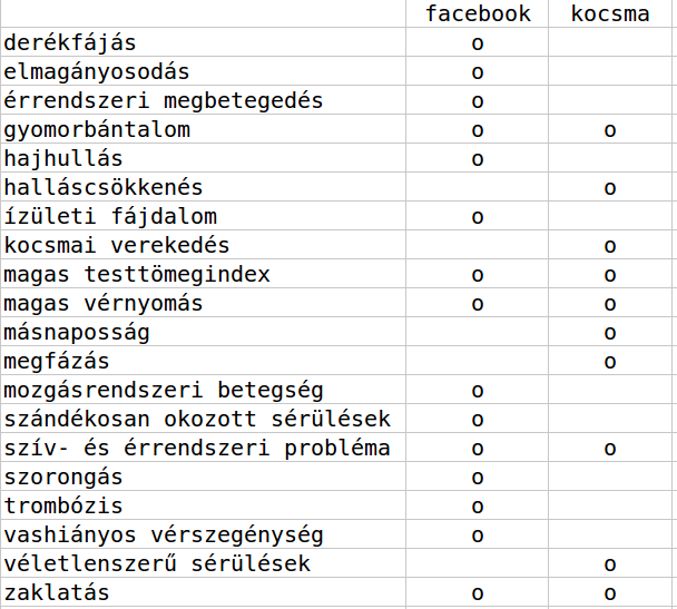 fb_vs_kocsma.png