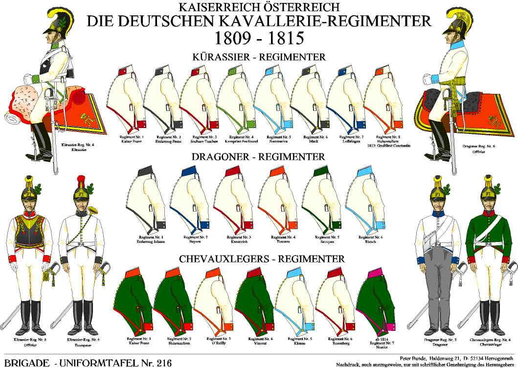 austria_cuirassier_dragoon_cheveau_leger_facing_colours_1809-15.jpg