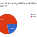 Az ízesítések fontossága az elektromos cigaretta viszonylatában