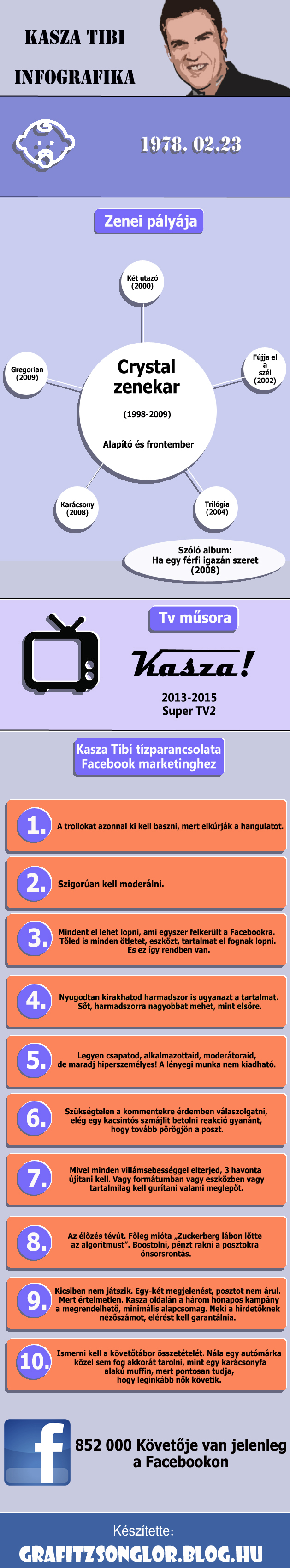 kasza_tibi_infografika_kesz_1.jpg