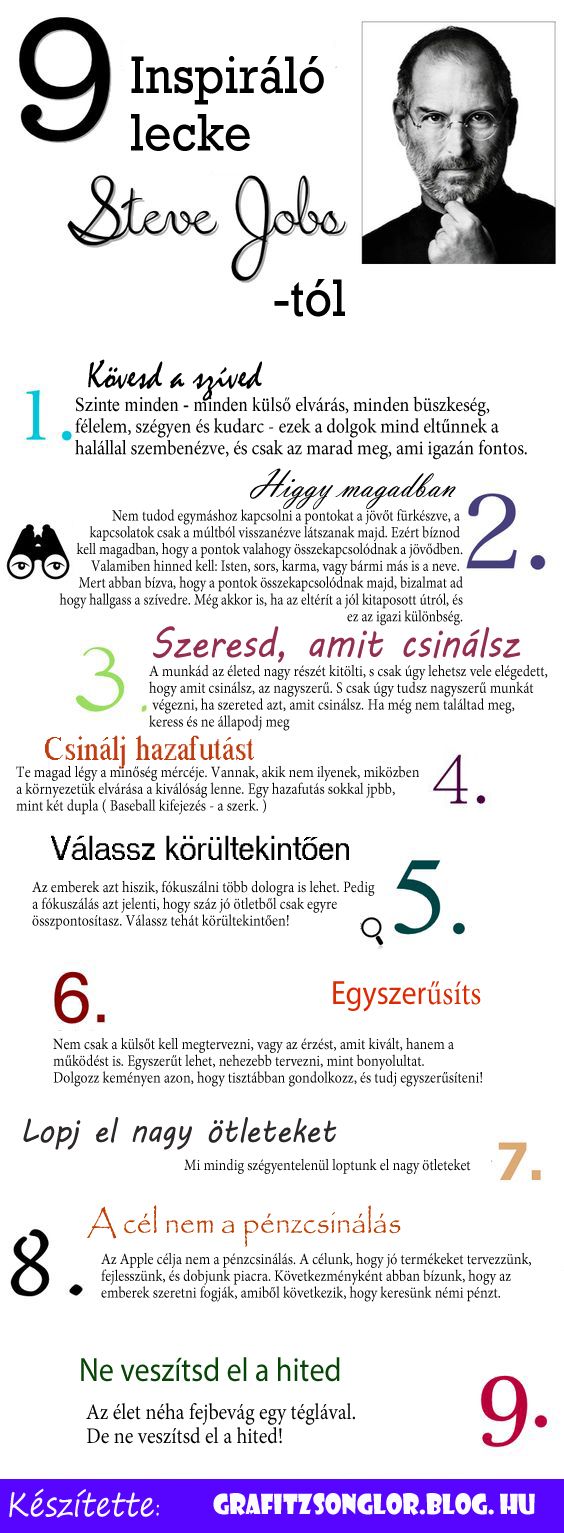 steve_jobs_magyar_infografika001.jpg