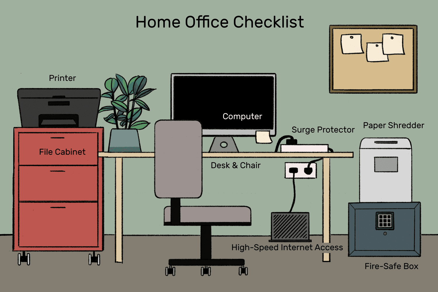 a-checklist-for-setting-up-your-home-office-2951767-final-c6bf30917fa54a40a1491b14f845ece6.png