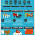 Infografika a Mikulás karbon-lábnyomáról