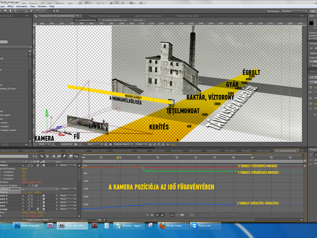 Csira jj abrams bácsi Àtt baszott az imaxal, avagy a 3D-mozi tündöklése és bukása